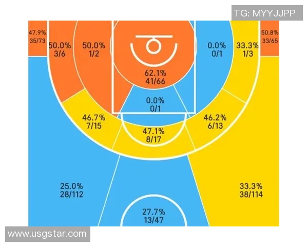 深圳网球队快攻战术解析：深度剖析网球竞技中的速度与技巧